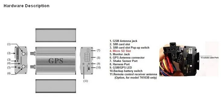 COBAN активация GSM/GPRS отслеживания автомобиля gps трекер tk103a TK103 gps 103A в режиме реального времени двери датчик удара ACC сигнал тревоги