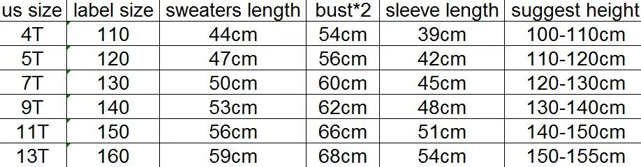 size