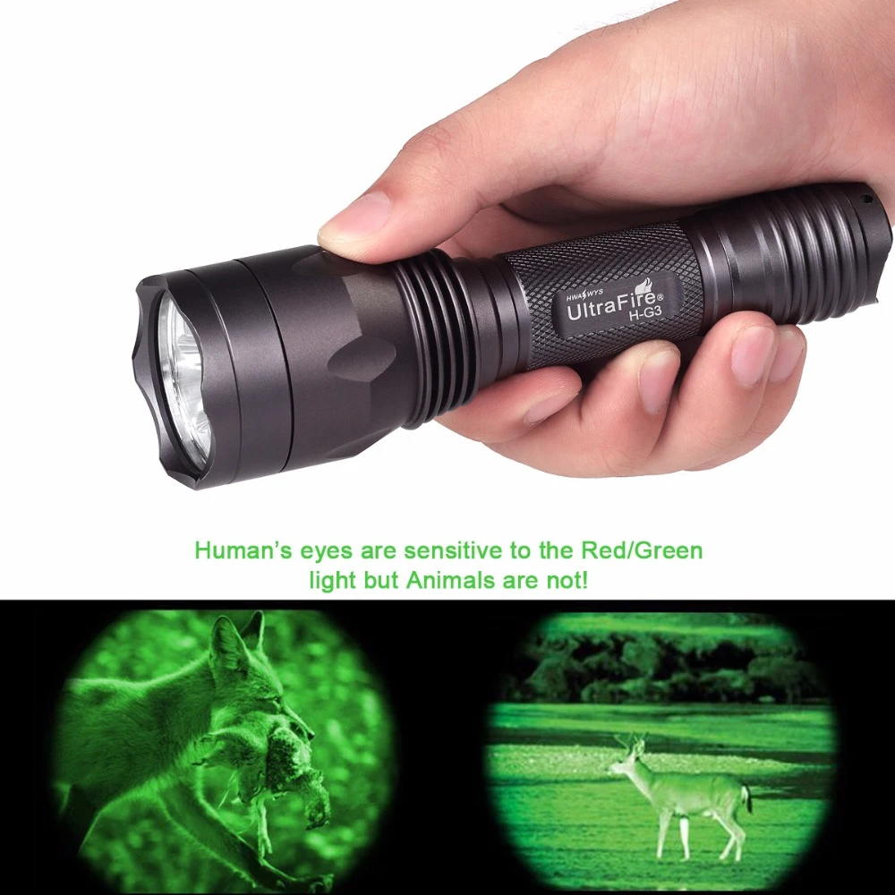 UltraFire Portable CREE XPE2 LED 