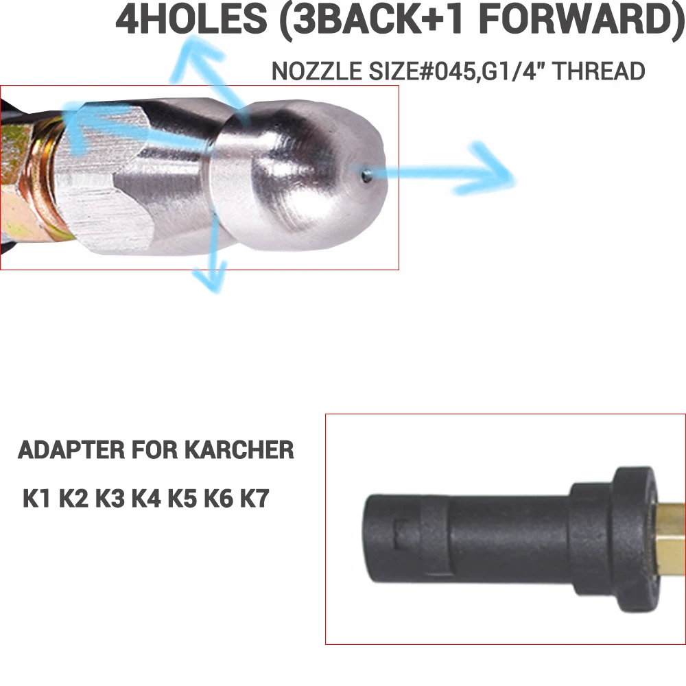 HNYRI 6/10/15 м/20 м Давление петель растяжимый шланг для Karcher K2 K3 K4 K5 K6 K7 канализационного стока воды щетка для удаления пыли с автомобиля шайба пробка для дома и сада двор