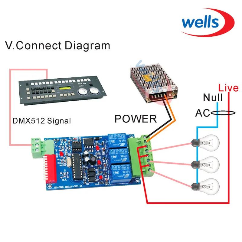 3CH DMX 512 релейный выход, светодиодный dmx512 Декодер контроллер, релейный переключатель контроллер