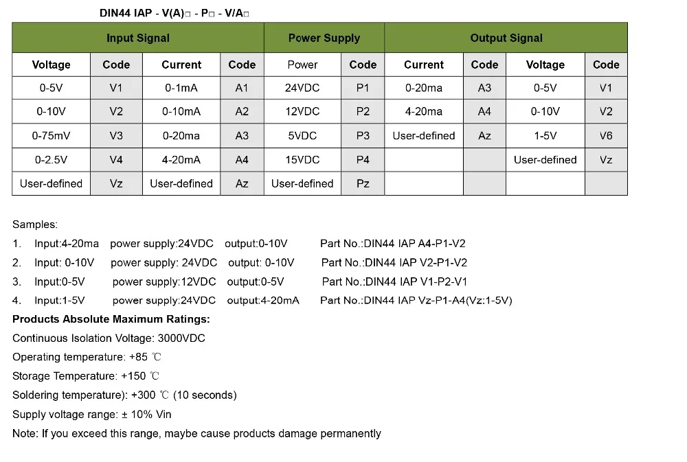 DIN44-signal-converters-1_03