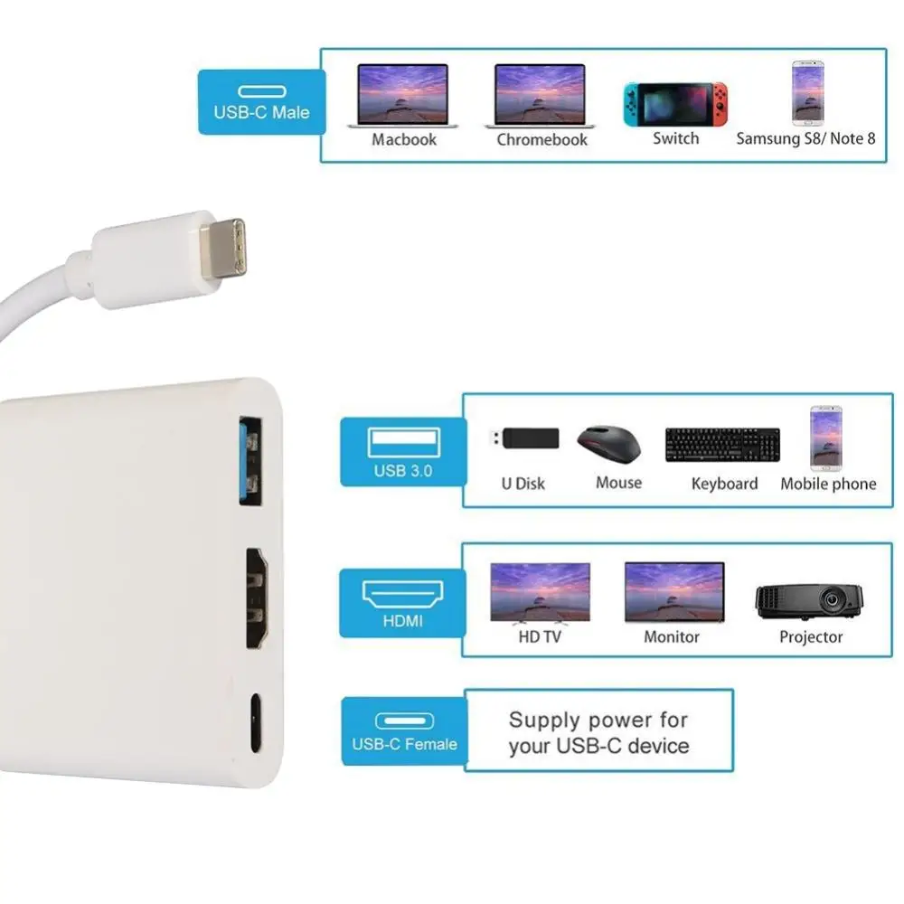 USB C к HDMI адаптер для зарядки 3 в 1USB 0 разъем Type 4K конвертер Apple Macbook адаптер| |