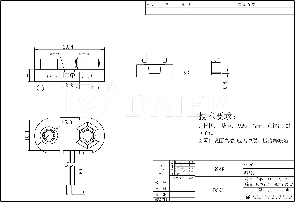 DCK3 (2)
