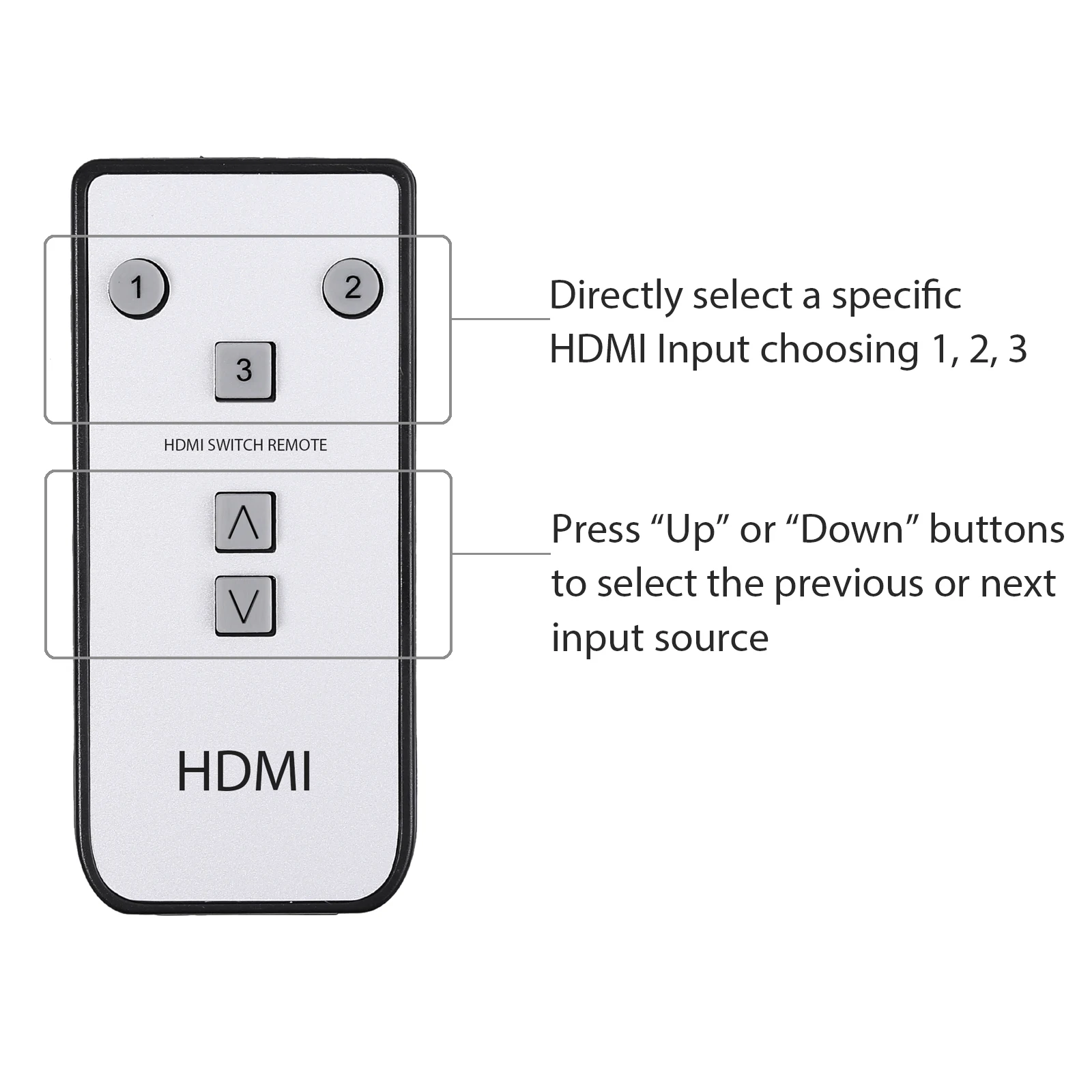 ESYNiC 3 Порт HDMI коммутатор Поддержка 4 K 3D концентратор в 1 с ИК пультом