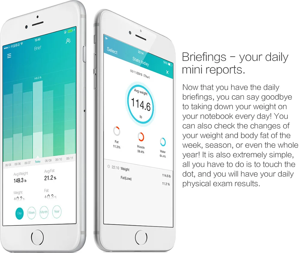 YUNMAI Premium M1301 Smart Body Fat Scale Bluetooth 4 0 приложение контроль композиции тела монитор