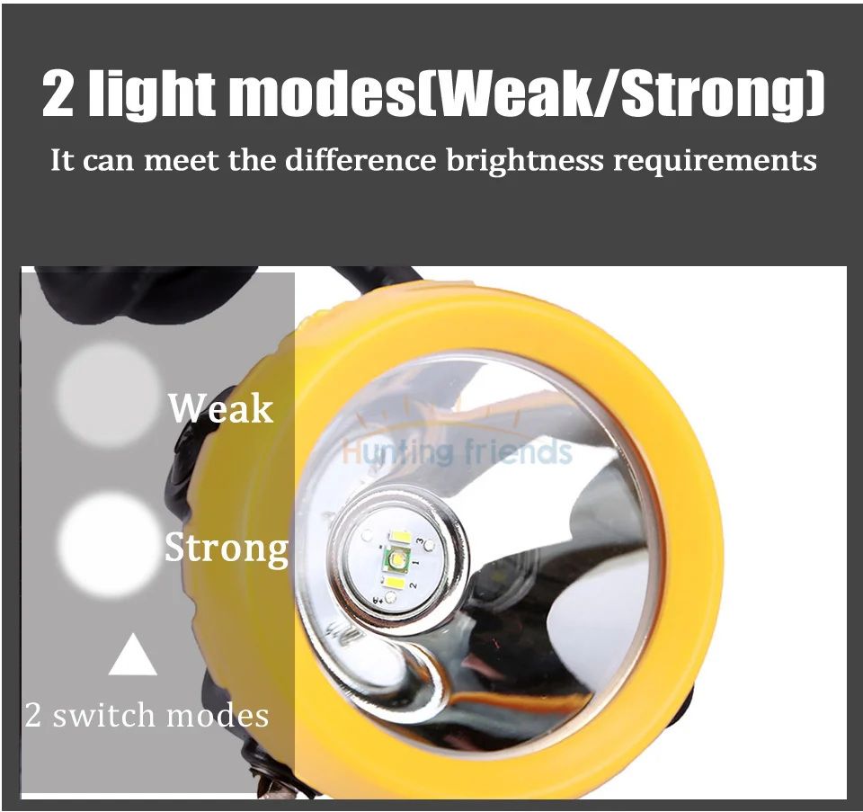 Охотничьи друзья 1+ 2 светодиодный защитный головной убор KL8M(H) взрывозащищенный шахтерский колпачок, водонепроницаемая горная лампа для жестких шляп