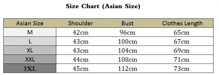 size