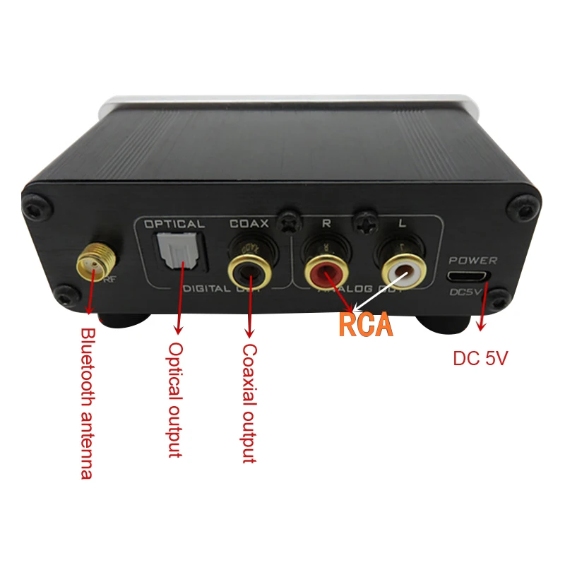 digital fibra óptica coaxial rca saída dac