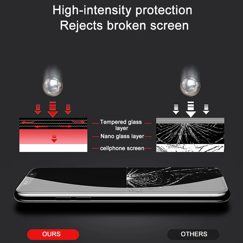 Защитное стекло для huawei Honor 8X10 Lite 9 9X Nova 3 3i защитное стекло Honor 8X 10i view 20 Pro P smart защита экрана