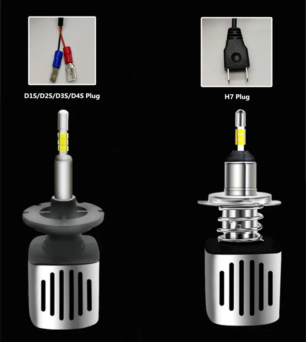 Вдлительную с 4-х сторон SAMSUNG мини H4 светодиодный H7 11200LM D2S H1 H9 H11 9005 D3S 9006 HB4 D1S автомобильные головные фары лампы 6500 к Противотуманные фары 12V