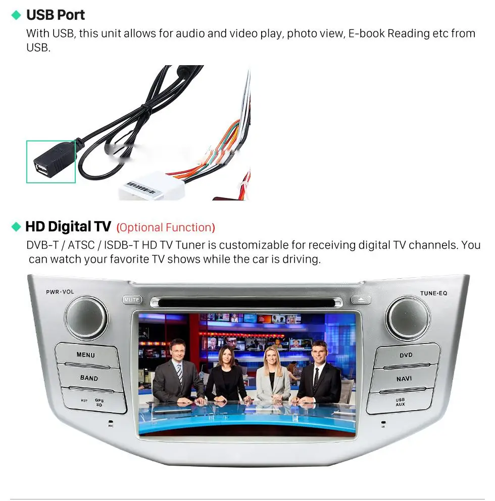 Excellent 7" Car DVD player with GPS(optional) CANBUS BT/TV,USB/SD,audio Radio stereo,car multimedia headunit for TOYOTA LEXUS RX330/RX350 30 Excellent 7" Car DVD player with GPS(optional) CANBUS BT/TV,USB/SD,audio Radio stereo,car multimedia headunit for TOYOTA LEXUS RX330/RX350 30