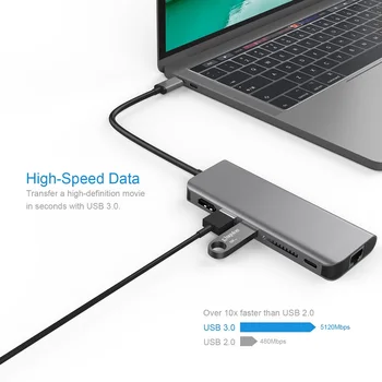 

YUNCLOUD USB C Docking Station PD USB 3.0 HDMI RJ45 Gigabit Ethernet LAN with SD Card Reader For Huawei Samsung USB Type-C Hub