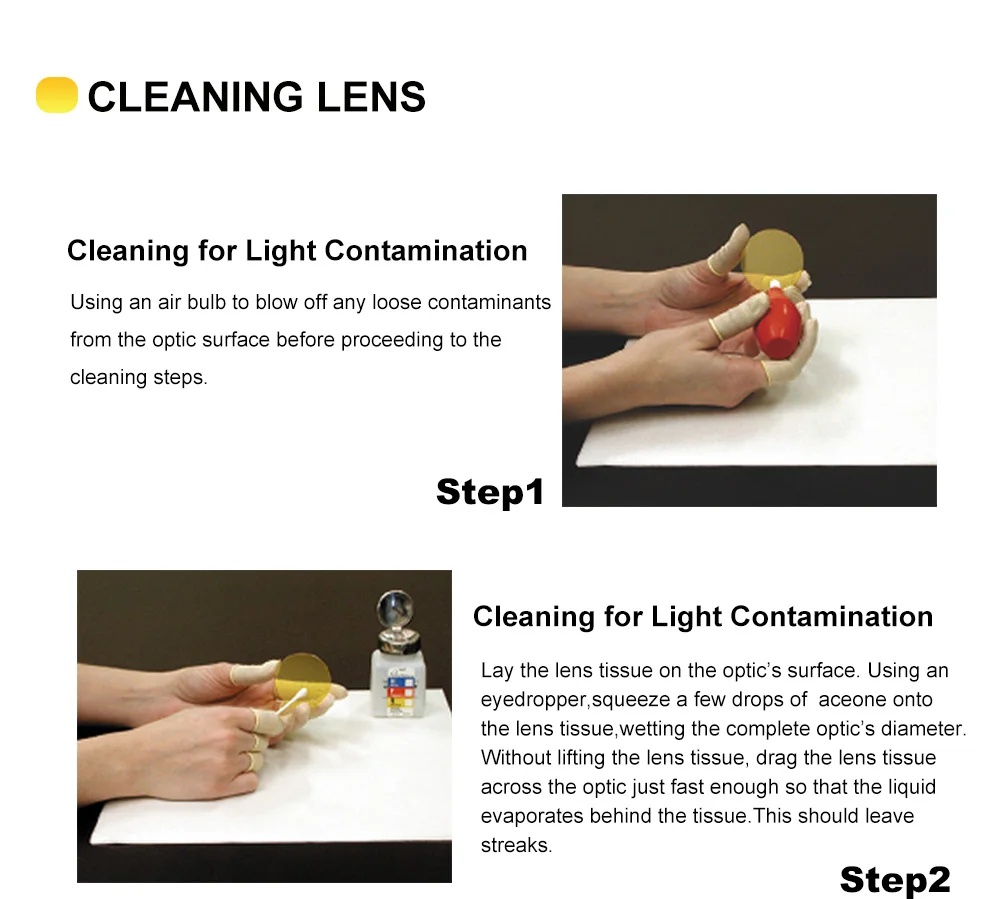 laser focus lens (5)