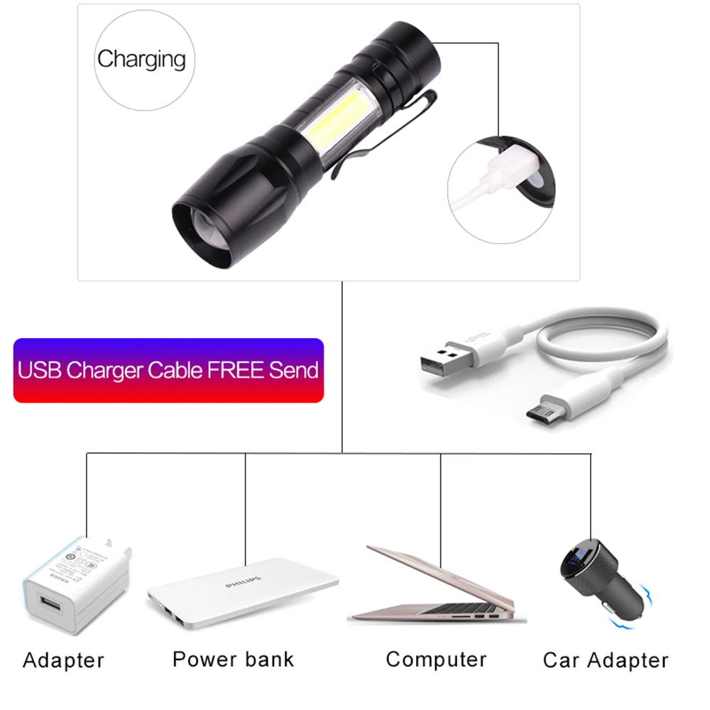 Мощный светодиодный фонарик COB Светодиодный фонарь USB Перезаряжаемый фонарик Фонарь с зумом водонепроницаемый фонарик для кемпинга и велосипеда