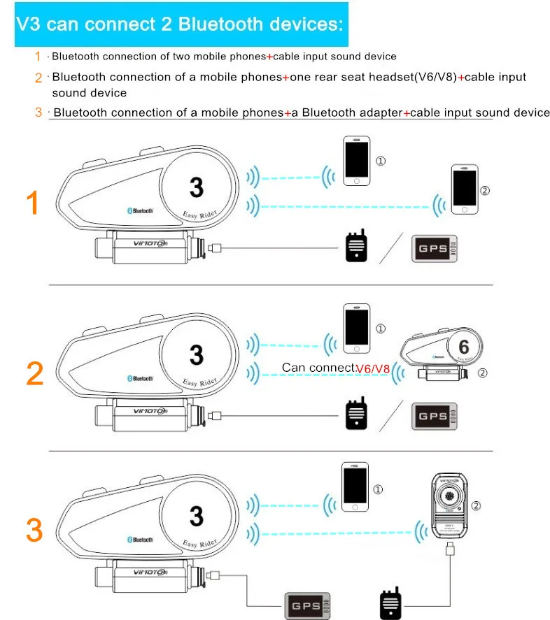 Новое поступление VI Moto бренд V3 мульти-функциональный gps 2 Way Радио Bluetooth мотоциклетный шлем Bluetooth гарнитура