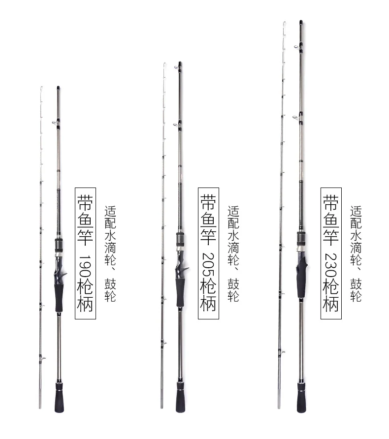 描述4