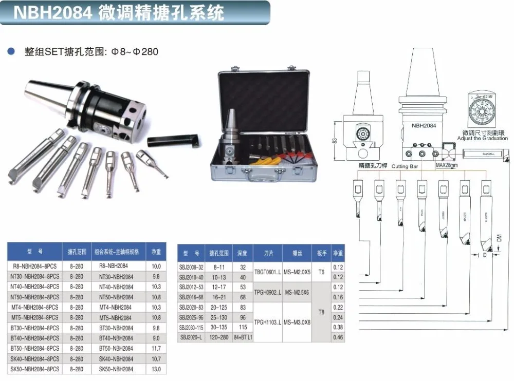 CNC инструмент JIK бренд NT30-NBH2084 микро-расточной инструмент с NT хвостовик NBH2084 Расточная система