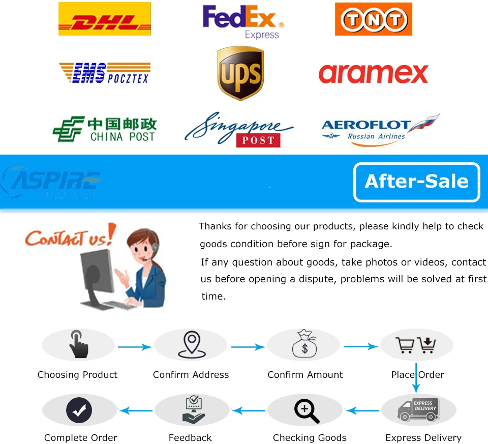 after-sale