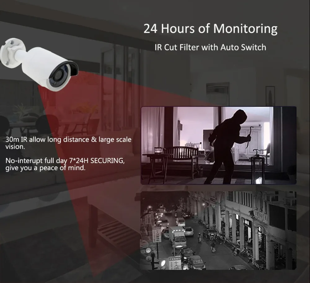 24H monitoring