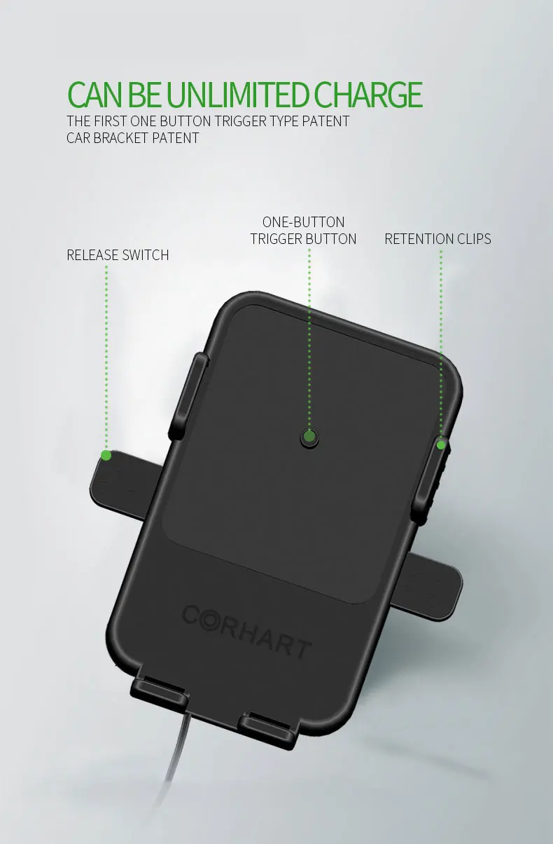 Автомобильный держатель TOPZERO для Xiaomi, Беспроводная зарядка, двойной USB, автомобильное беспроводное зарядное устройство для iPhone, автомобильное крепление, беспроводное зарядное устройство