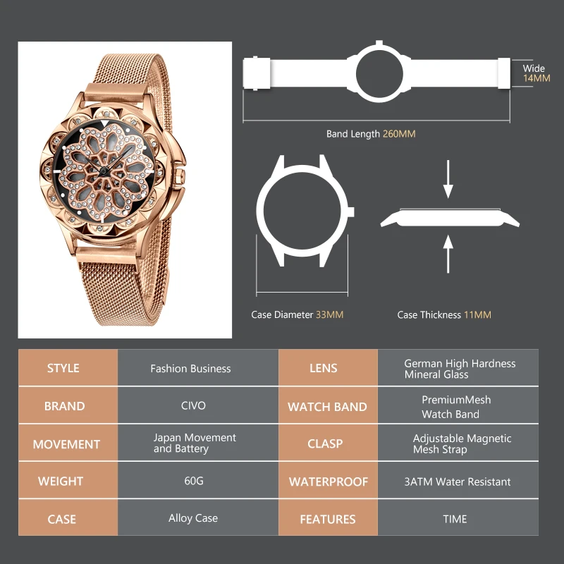 CIVO роскошные женские часы поворотный диск женские повседневные кварцевые часы с сетчатым ремешком аналоговые водонепроницаемые женские часы Montre Femme