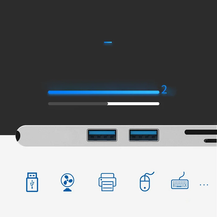 Тип с разъемами типа C и Hdmi 5-в-1 Usb3.1 концентратор USB док-станция для Macbook передачи 4 K Hd концентратор
