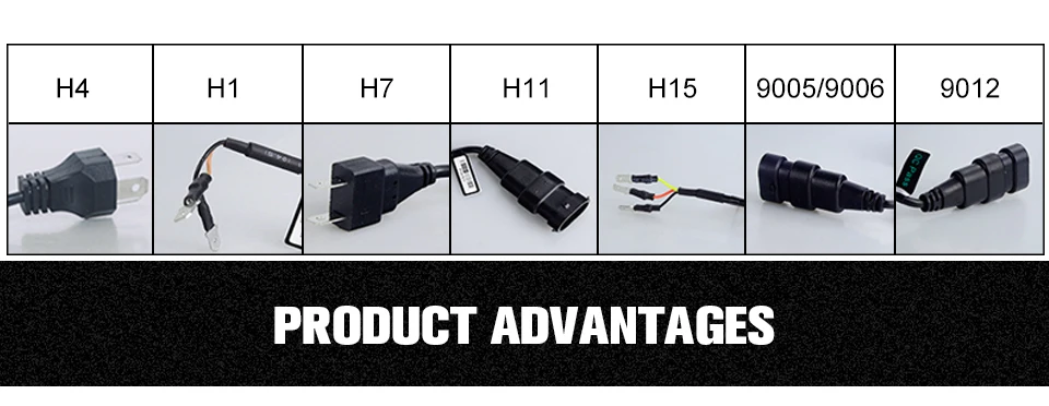 Foxcnsun Led H7 coche H4 Led Bulbs H1 H11 Led Bulb HB4 HB3 9006 9005 HB3 HB4 H3 H15 9012 Universal Auto Lamp 16000LM 6500K 12V  (4)