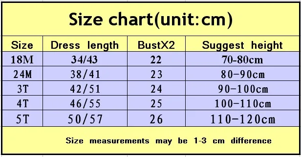 size