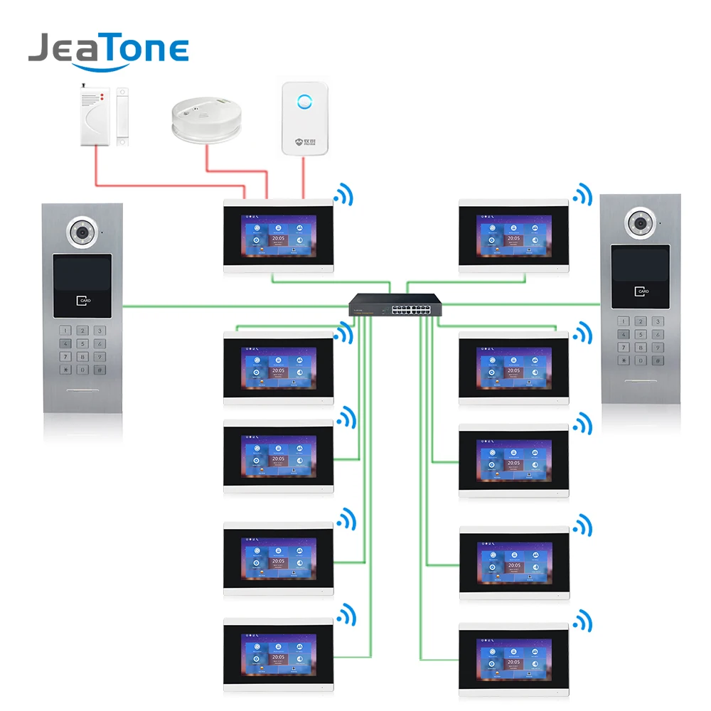 JeaTone 720P HD WiFi IP видео домофон домашняя система контроля доступа Пароль/RFID карта iOS Android приложение сенсорный экран