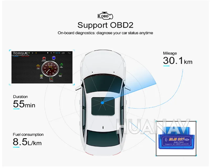 Tesla стиль автомобиля нет dvd-плеер gps-навигация, радио, стерео для Фольксваген Пассат мультимедиа ISP