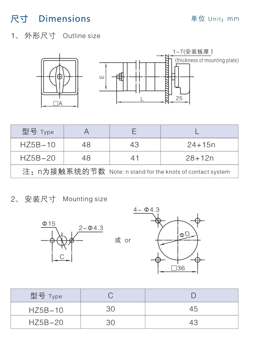 HZ5B