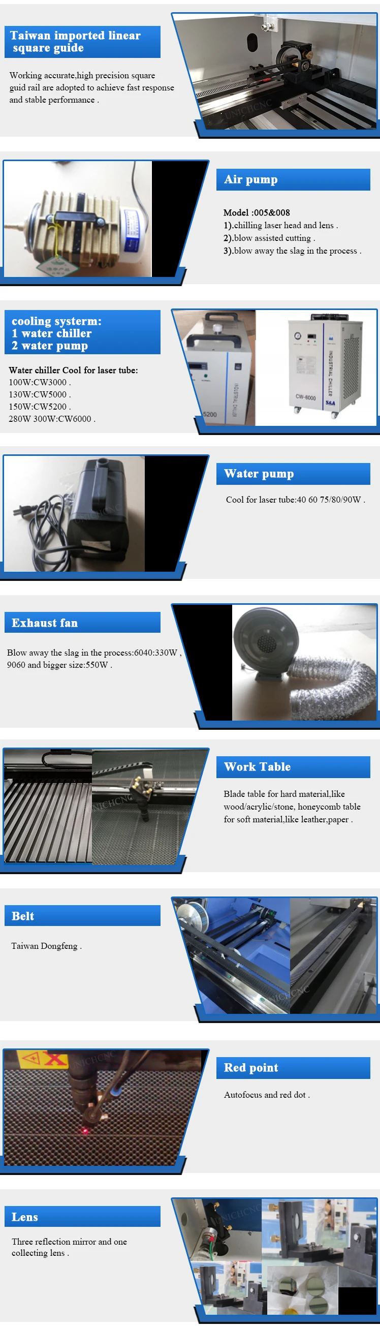 U3-1390蓝白激光机-详情页_08