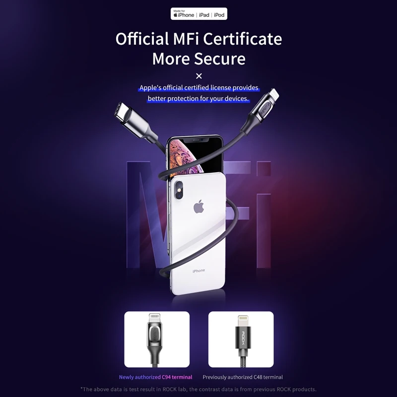 Кабель ROCK MFI Type c Lightning для iPhone X Xr Xs Max iPad iPod USB C 8 Pin PD кабель быстрой зарядки данных