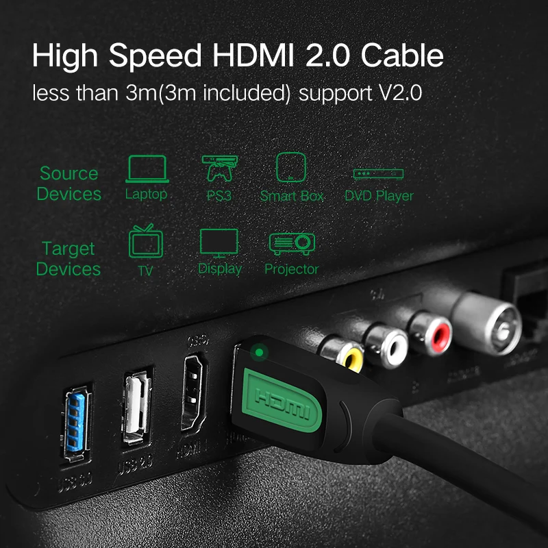 Кабель hdmi HD Ugreen HD101 позолоченный штекер ТВ приставка компьютерная версия 1 4 В 3D 4K