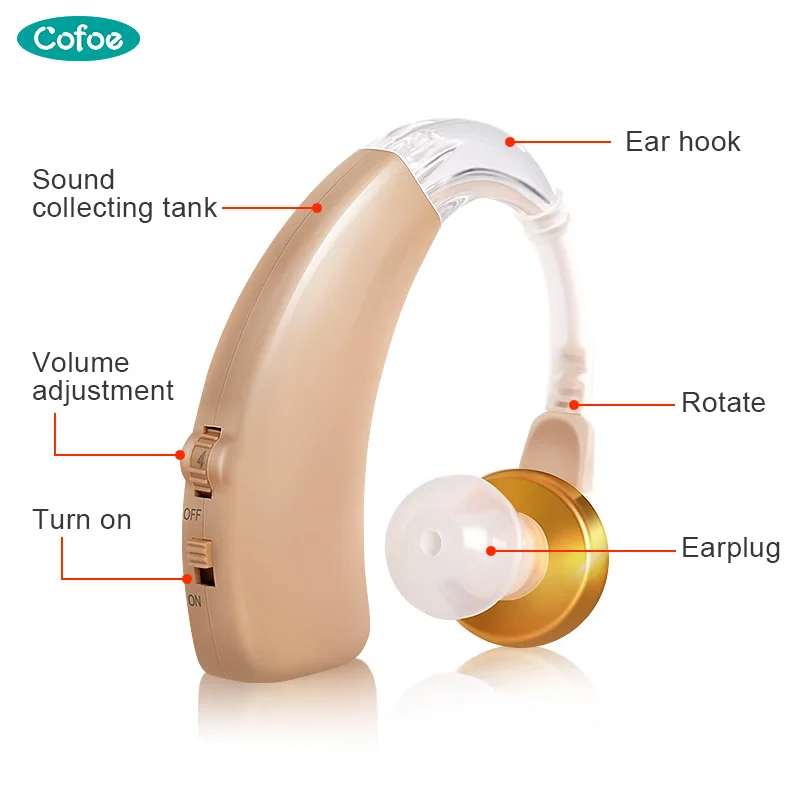 Cofoe BTE Hearing Aids USB Charging Hearing Aid Rechargeable Wireless Sound Amplifier for the Hearing loss Middle-aged