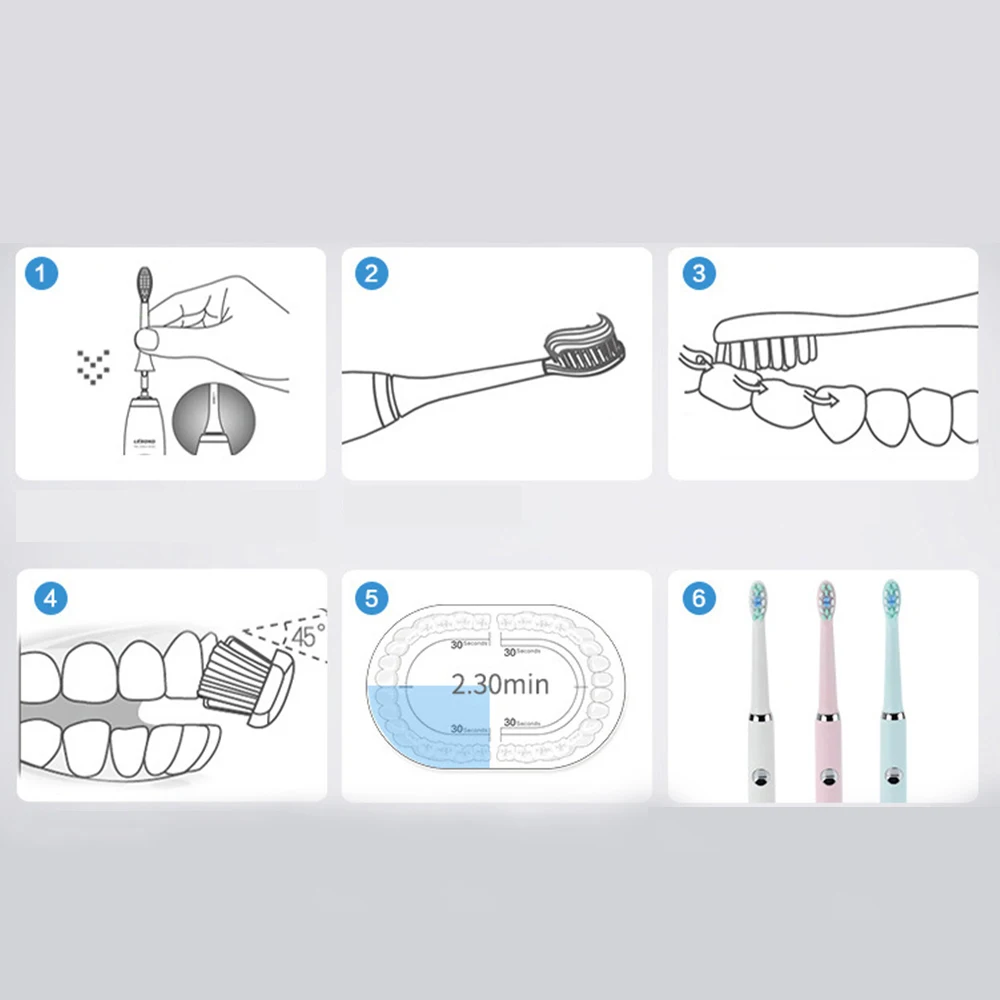 Электрическая зубная щетка sonic toothbrush инструкция. Как пользоваться звуковой щеткой. Акустическая зубная щетка. Структура электрической зубной щётки. Звуковая электрическая зубная щетка.