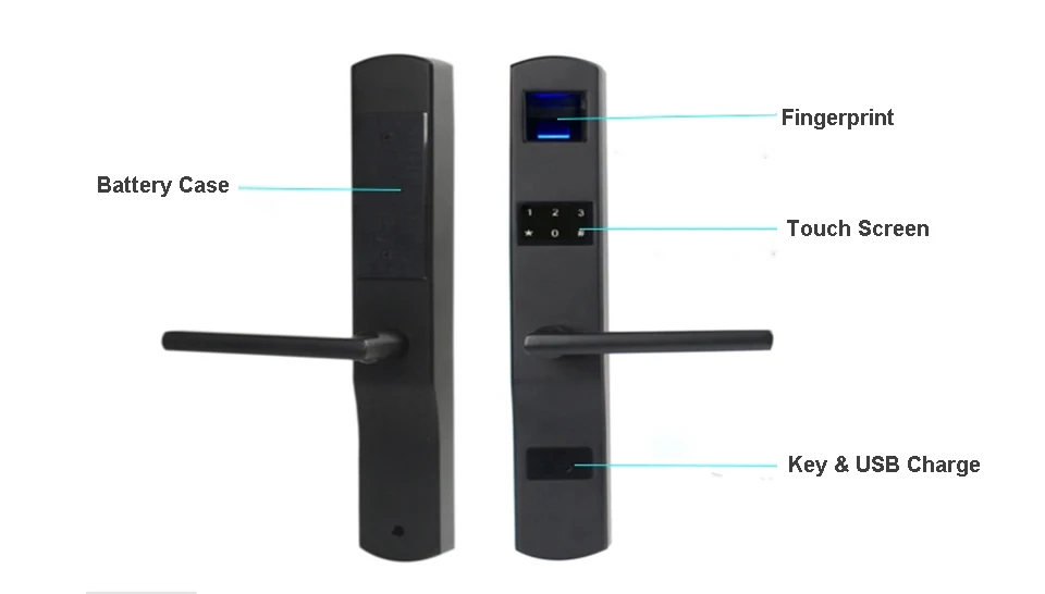 YOHEEN электронный смарт-замок без ключей алюминиевый раздвижной замок двери отпечатков пальцев с Европейский врезной Hock lock отель