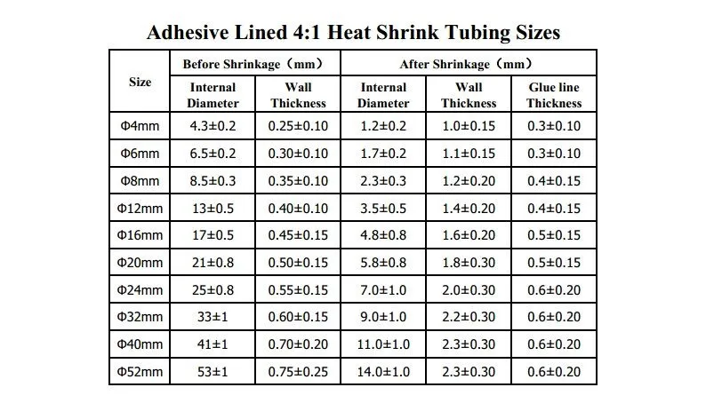 24 мм клейкая подкладка 4:1 термоусадочные трубки Водонепроницаемый изоляции Sleeving-1/3/5 шт по ограничению на использование опасных материалов в производстве