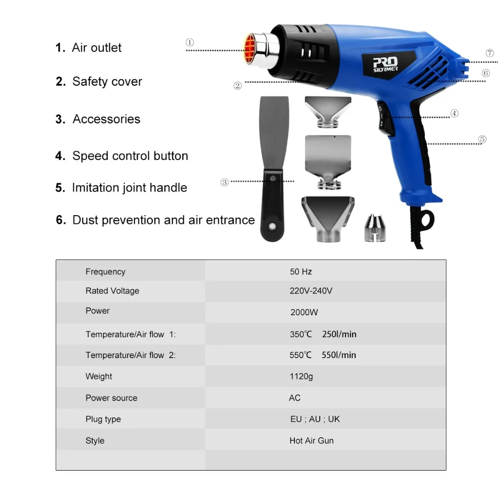Prostormer 2000 Вт промышленный электрический пистолет горячего воздуха с двумя скоростями регулировки температуры четыре аксессуары тепловые пушки электроинструмент