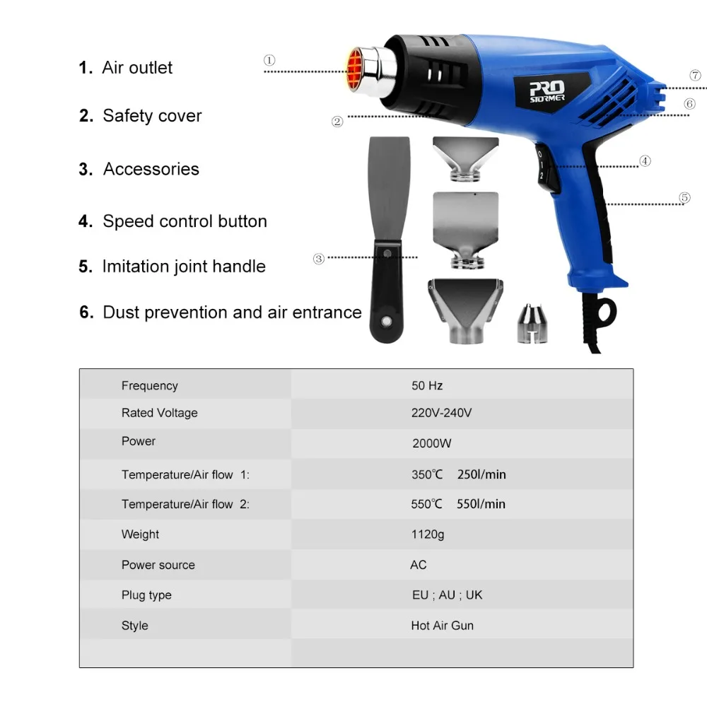 Фен. Устройство строительного фена. Критическое давление и температура газов таблица. Какую температуру выдает фен. Фен принцип работы схема.