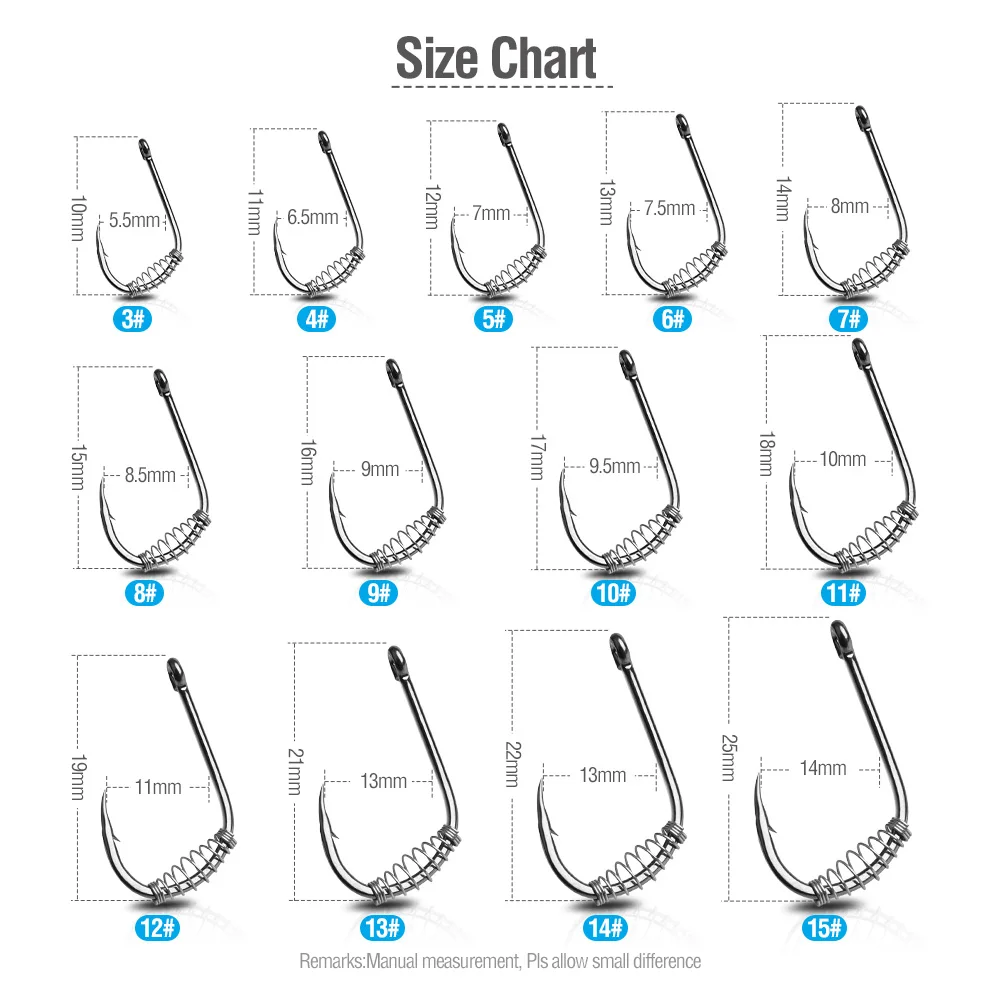 DONQL 10 шт./20 шт./50 шт./лот колючие рыболовные Крючки прочные высокоуглеродистые пружины Hole1#-15# бас карп рыболовные Крючки снасти Аксессуары