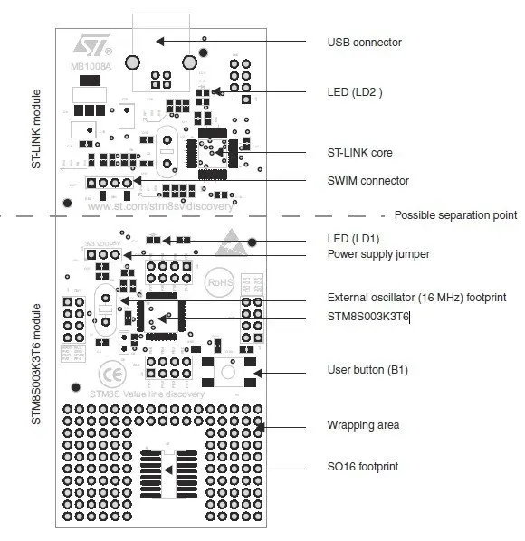 STM8 плата STM8SVLDISCOVERY STM8S003K3T6 STM8S003 ценовая линия STM8 Обнаружение комплект оценочная макетная плата Встроенный ST-Link