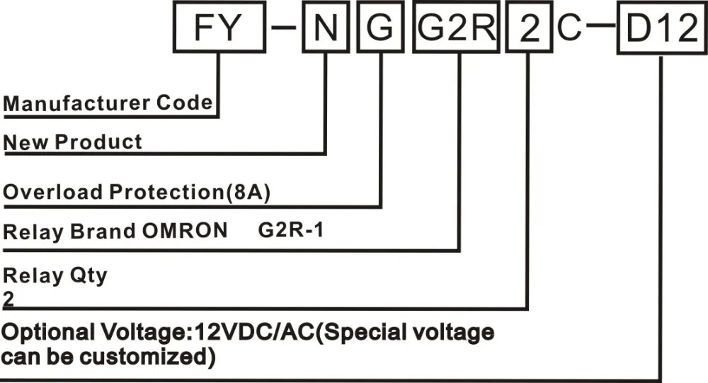 12VDC