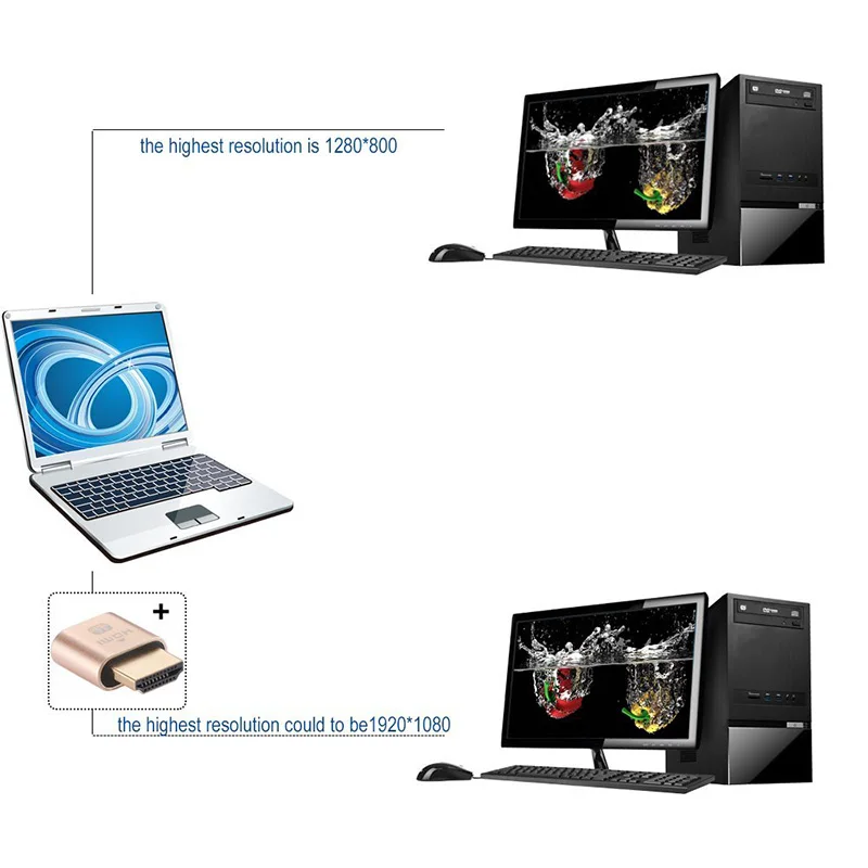 Hot Sell VGA Mining Virtual Display Adapter HDMI 1.4 DDC EDID Dummy Plug Headless Ghost Display Emulator Video Card Lock Plate