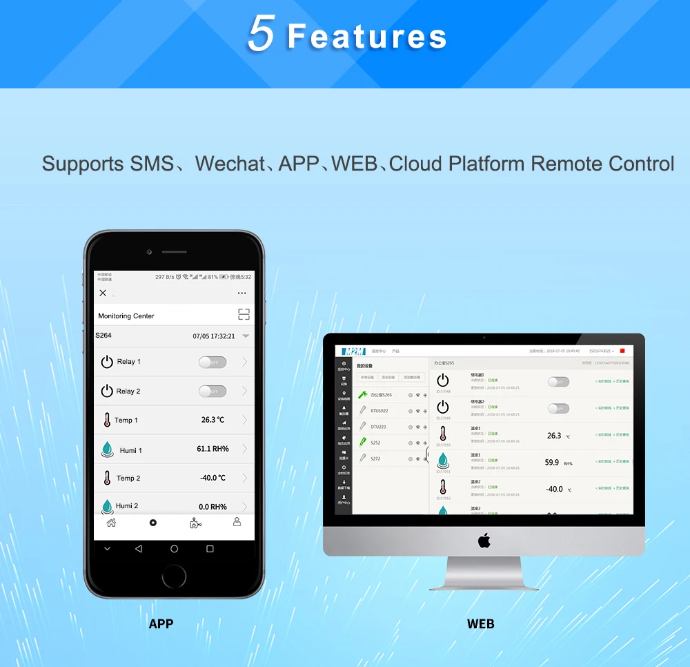 Беспроводной темп и регистратор данных влажности мониторинг системы сигнализации Поддержка высокого/низкого SMS оповещения о звонках GSM 3g 4G дистанционный переключатель S264