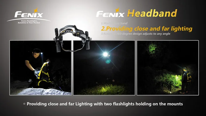 Fenix 18 22 мм фонарик Фонарь регулируемое эластичное оголовье W/Батарея