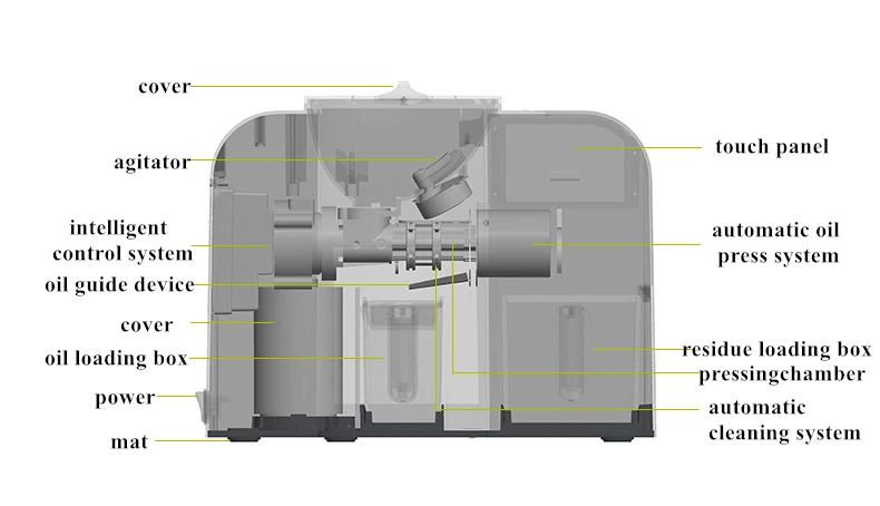 Бытовой автоматический пресс для масла 500 Вт 220 В Высокая скорость экстракции масла экономия труда полностью разбирается функция очистки с видео