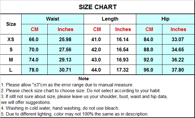 BA284