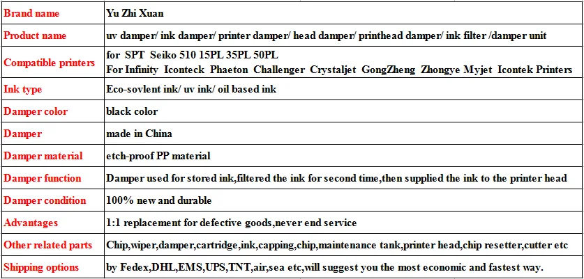 for Seiko 510 damper